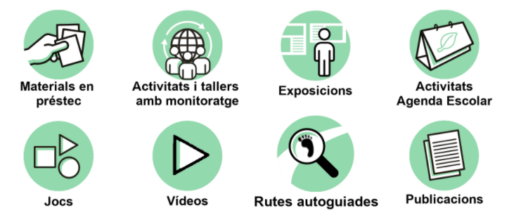 Cercador Recursos d’Educació Ambiental. Diputació de Barcelona Cercador Recursos d’Educació Ambiental. Diputació de Barcelona